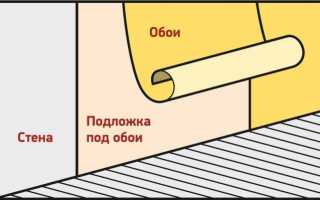 Ремонтная смесь для бетона: правильный ремонт поверхности